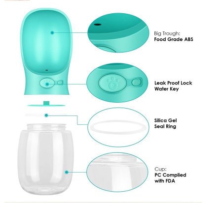 Portable Leakproof Pet Travel Water Bottle