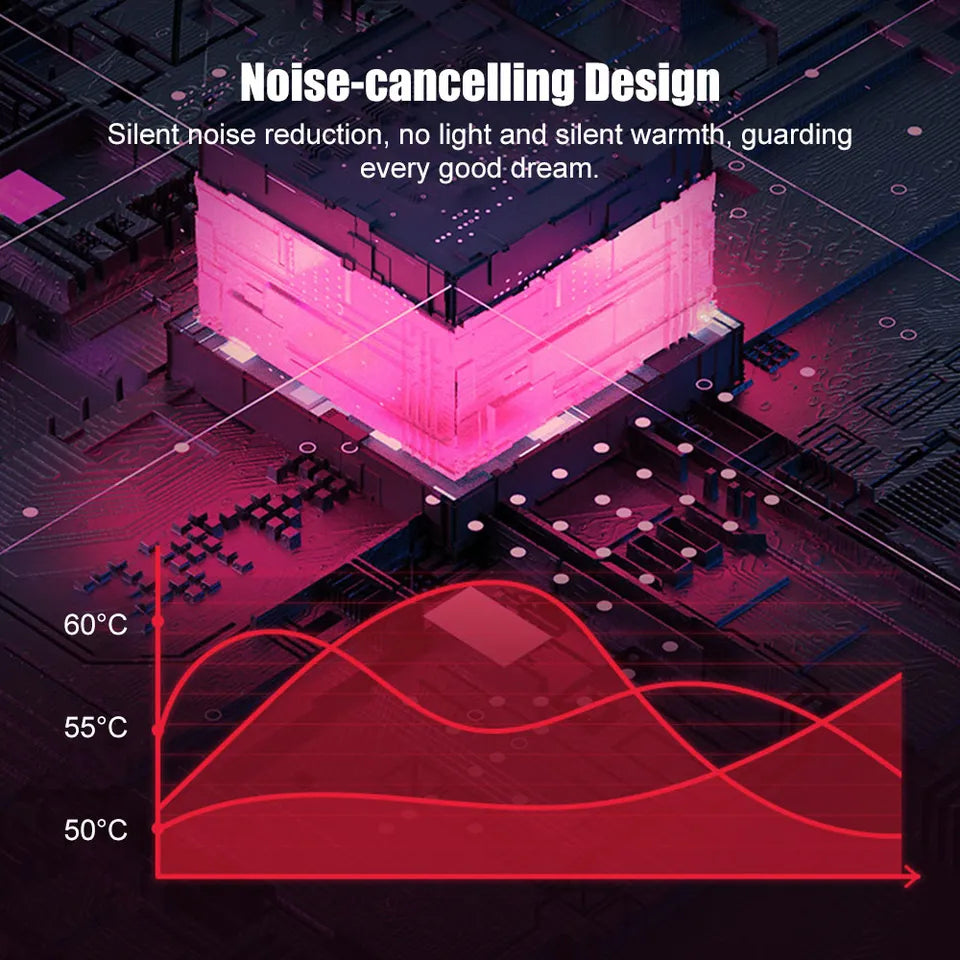 Menstrual Cramp Warming Heating Belt