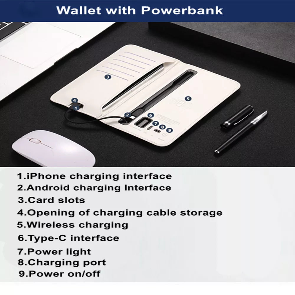 Portable / Travel Wireless Charger Smart RIFD Wallet